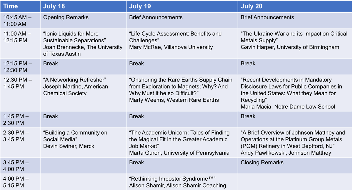 Day 2 of Sustainability Ambassadors brings us Mary McRae on lifecycle assessments, @MartyWeems sharing perspectives on rare earth mining, Marta Guron sharing tips for an academic job market, and Alison Shamir helping us with impostor syndrome! Join us! cssm.upenn.edu/2022/07/11/sus…