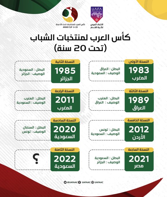 الصورة