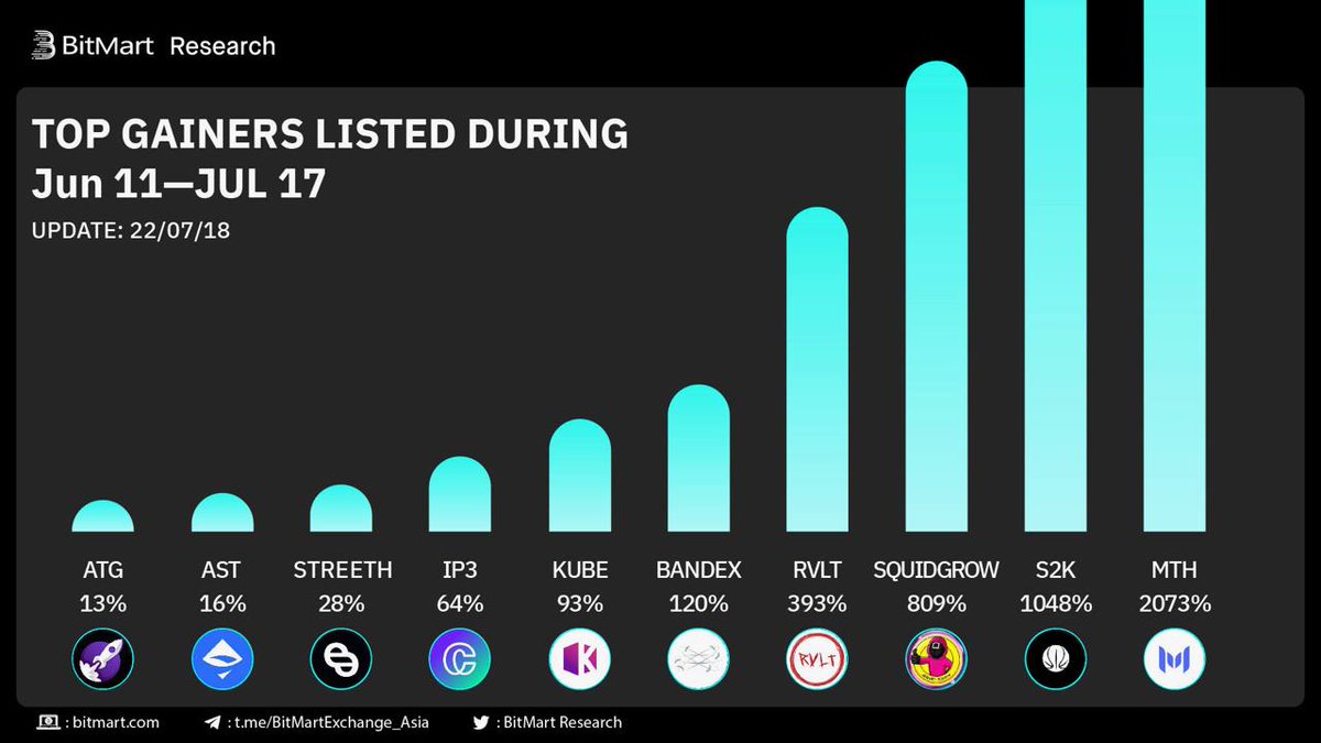 SquidAllen! tweet media