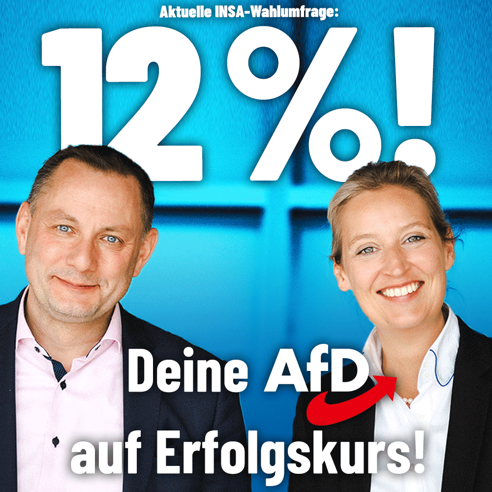 #AfD in #Wahlumfrage wieder bei 12 %!

#Sonntagsfrage: Eine aktuelle Umfrage des Meinungsforschungsinstituts #INSA sieht die AfD aktuell wieder bei 12 %! Wir bedanken uns fürs Vertrauen und versprechen: unser Erfolgskurs fängt erst an! 💙