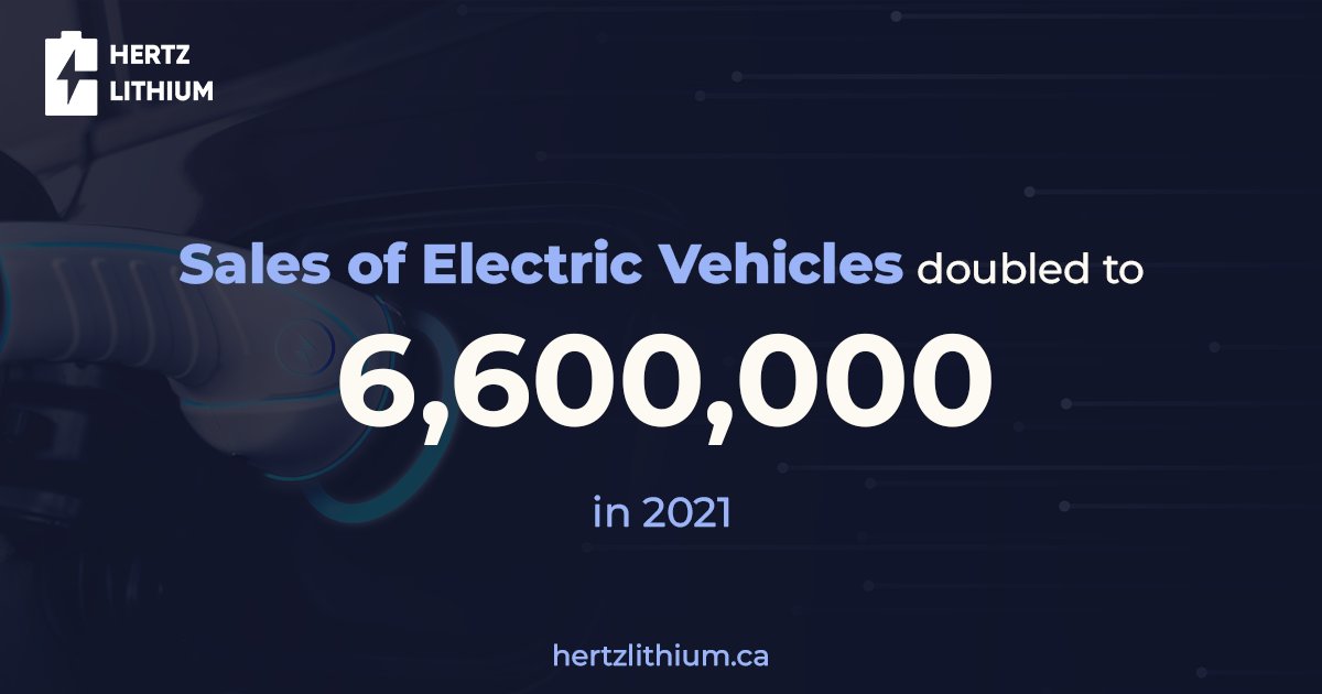 More and more people are choosing eco-friendly alternatives to gas-powered cars. Global sales of electric vehicles more than doubled to 6.6 million in 2021, driving the demand for lithium to record highs.

#lithium  #electricvehicles #globalsales #lithium #ecofriendly #mining