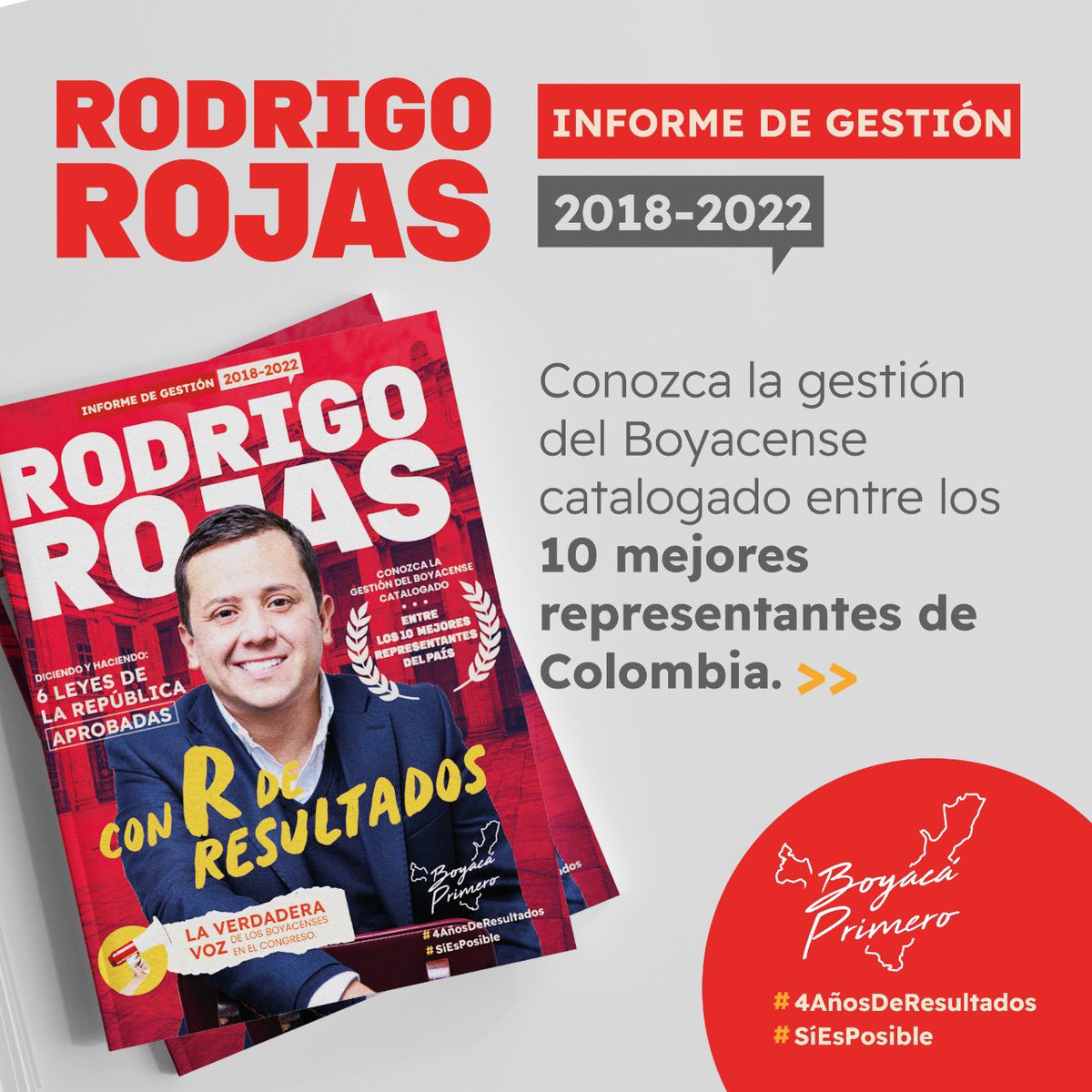 Descarga aquí nuestro informe digital de rendición de cuentas 👉🏼 bit.ly/3okG5gF

Finalizamos nuestra Gira de Resultados por las provincias del departamento, pero queremos que todos los Boyacenses conozcan el trabajo que realizamos durante estos #4añosdeResultados 🚩🚩🚩