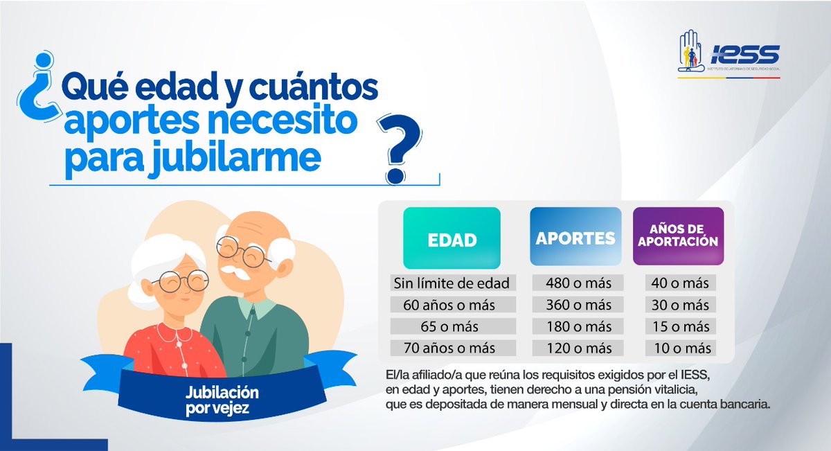 #IESSteResponde | ¿Qué edad y cuántos aportes necesito para jubilarme?

Conócelos aquí ⬇️ #DíaDelJubilado