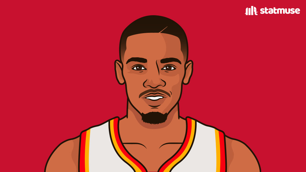 StatMuse tweet media