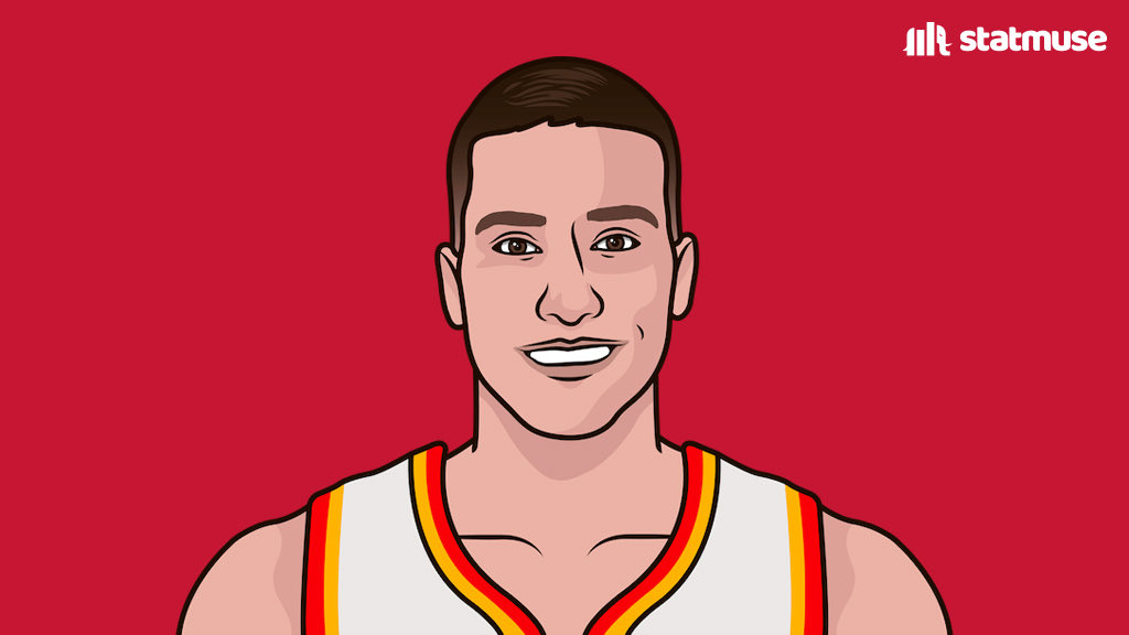 StatMuse tweet media