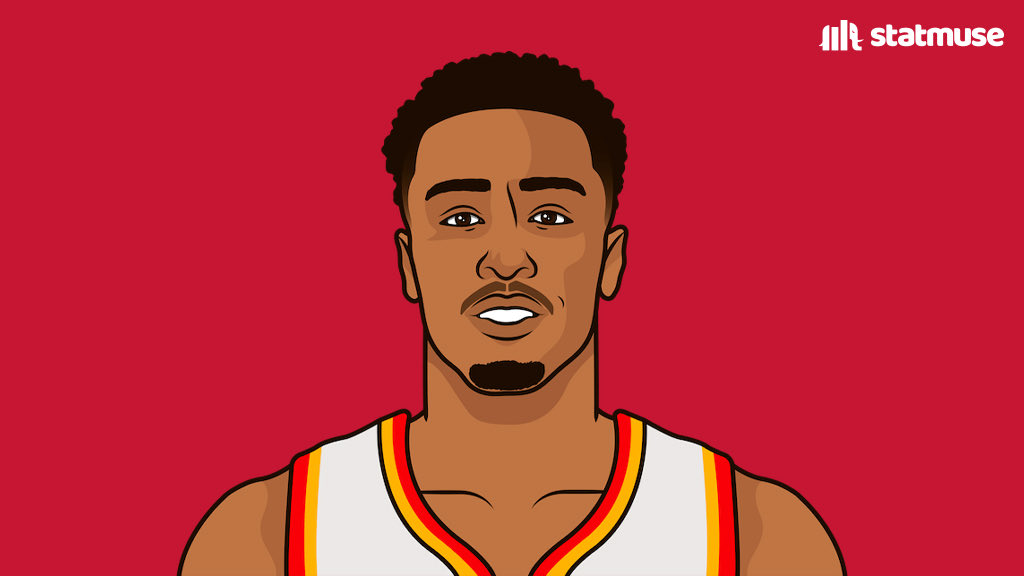 StatMuse tweet media