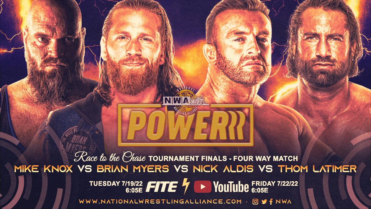 nwa's tweet photo. This week on #NWAPOWERRR It’s the finals of the #RaceToTheChase tournament!! Who will face NWA Worlds Heavyweight Champion Trevor Murdoch for the #10lbsOfGold at #NWA74?!
📺 FIRST on FITE Tuesdays.
💥 FREE on YouTube Fridays.
⏰ 6:05 EST
🔥 The NWA. Wrestling as it’s meant to be https://t.co/FqlGmiGzg9