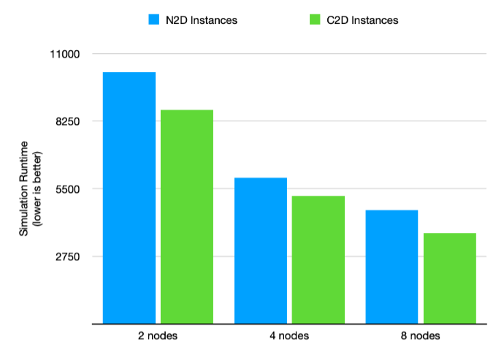 Wolfgang Gentzsch tweet media