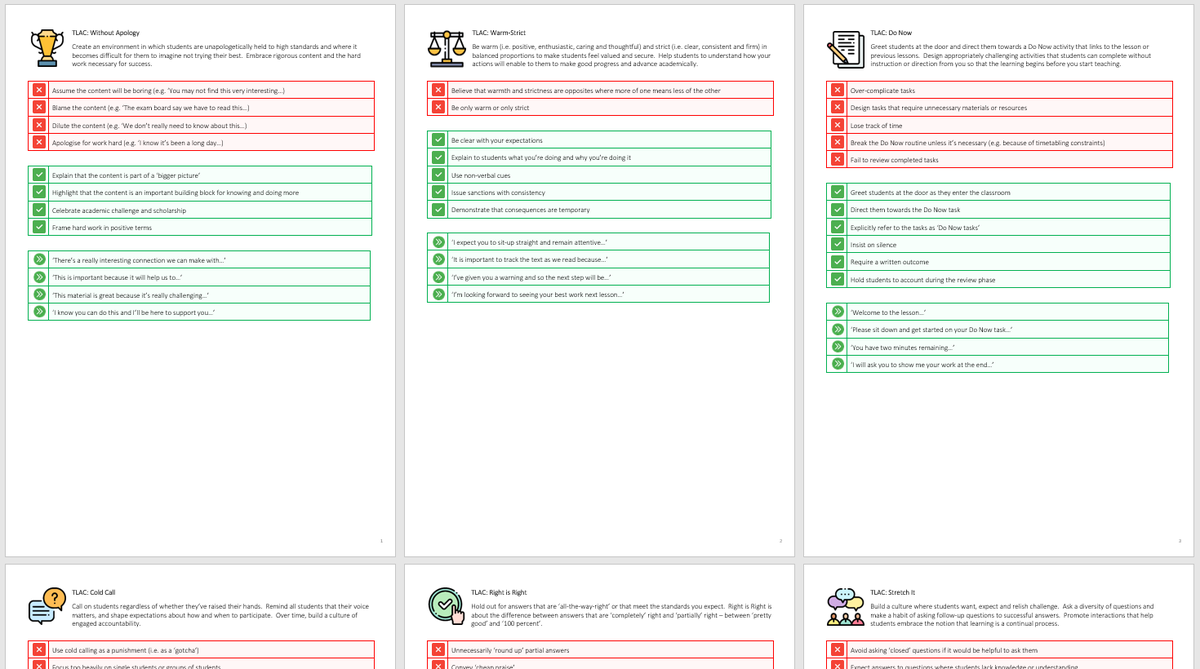 DoWise's tweet photo. One-page overviews of TLAC techniques designed to be used for reference after full CPD sessions >> https://t.co/4IR7fIz36w
1⃣ Warm-Strict
2⃣ Without Apology
3⃣ Do Now
4⃣ Cold Call
5⃣ Right is Right
6⃣ Stretch It
7⃣ Brighten Lines
8⃣ Show Call
9⃣ Wait Time
🔟 Exit Ticket https://t.co/2VS5sy7ovt