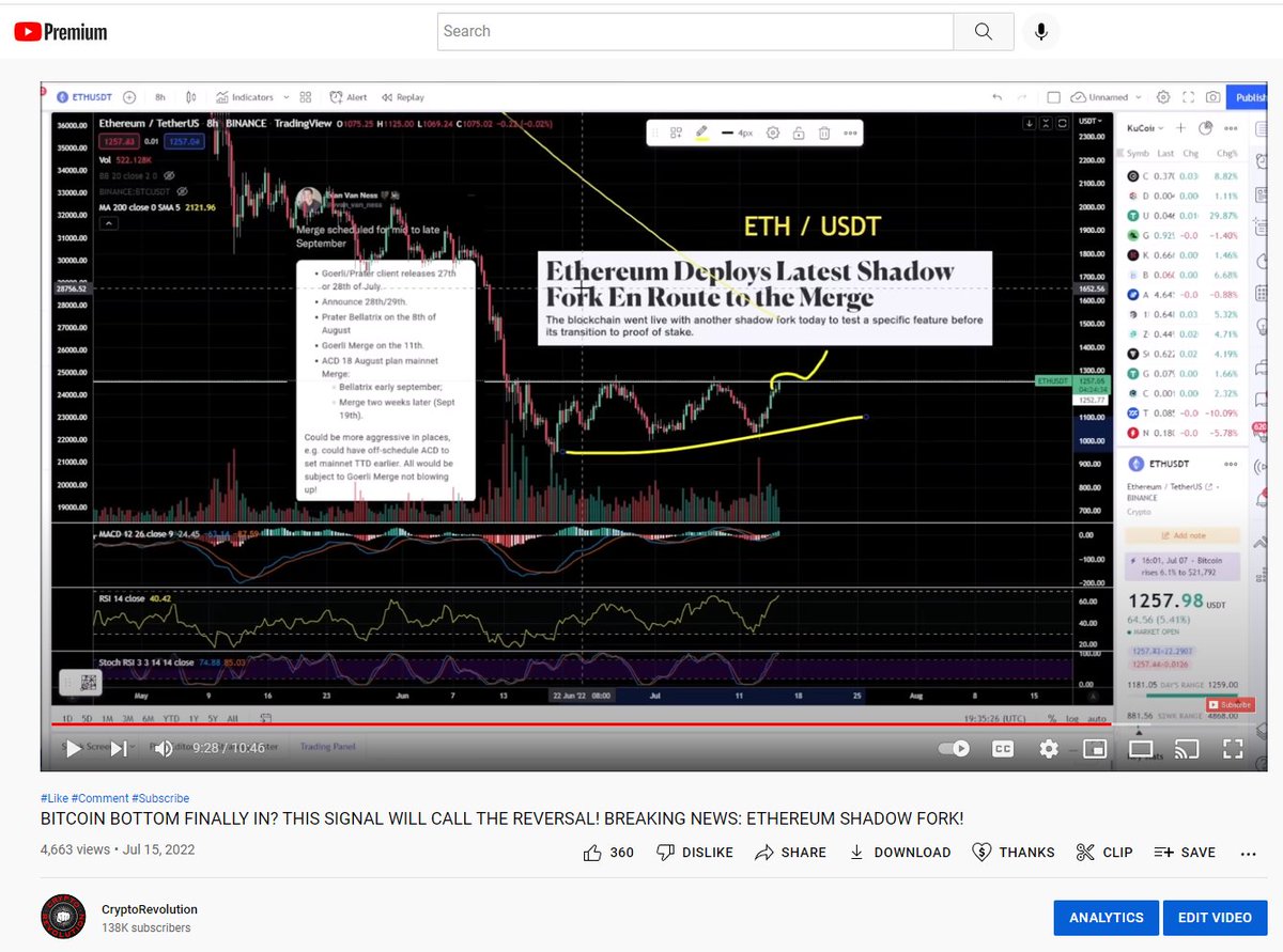 CryptoBTC_Chris's tweet photo. GOT EEEM!

Congrats! 
+29% on our $ETH setup from #YouTube https://t.co/ZzPjXre6DI