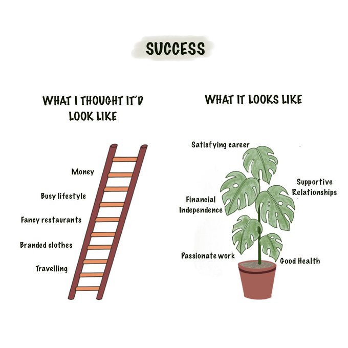 CliftonSellers's tweet photo. 7.  Redefine success https://t.co/NbOfqKluyz