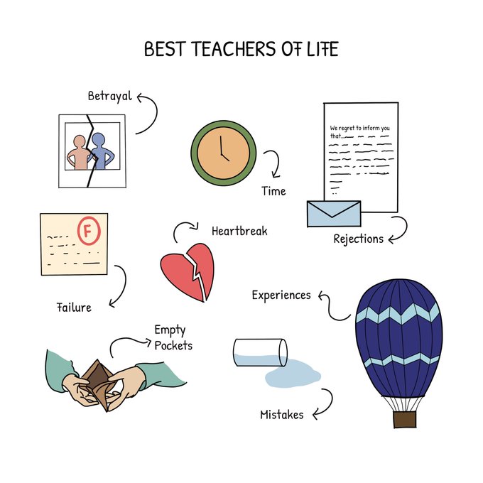CliftonSellers's tweet photo. 10. Learn from life https://t.co/Cf2OHzclZ0