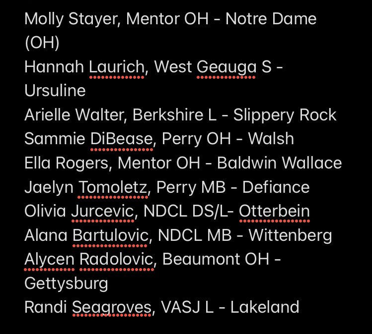 As next years sports season approaches, here’s a look back at this past years college commits. Here are the #NHVolleyball players that will be continuing their athletic careers (at least that I could find)