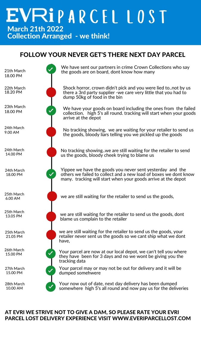Britain Loves Baking tweet media