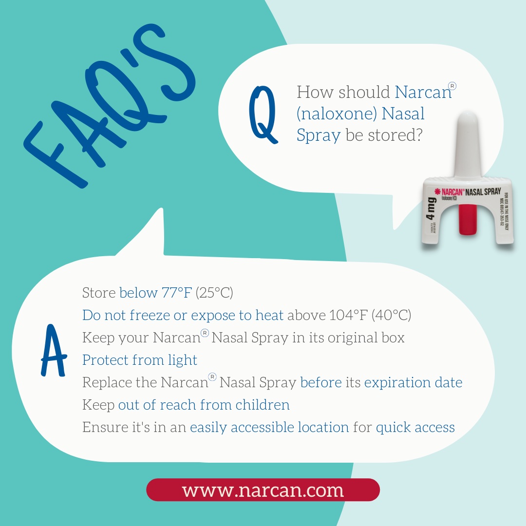 Flip the Pharmacy - Indiana tweet media