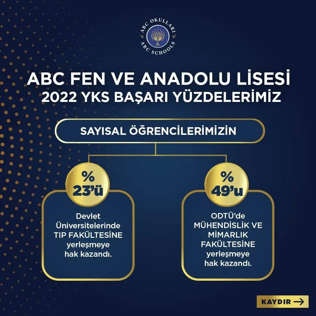 abcokullari's tweet photo. 2022 YKS Sonuçlarına göre, AYT’de tüm soruları doğru yanıtlayarak YKS’de Türkiye 186.sı olan öğrencimiz Gülfem ÇAKMAK başta olmak üzere, başarılarıyla bizleri gururlandıran tüm öğrencilerimizi tebrik eder, başarılarının devamını dileriz.👏
#2022yks #ABCWorldSchools #IBDP https://t.co/Ee38F21HD6