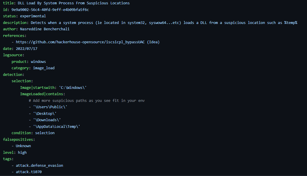 Nasreddine Bencherchali tweet media