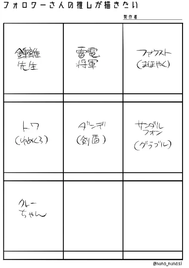 今こんなかんじ!もう少し待ってこなかったら、2真君します 