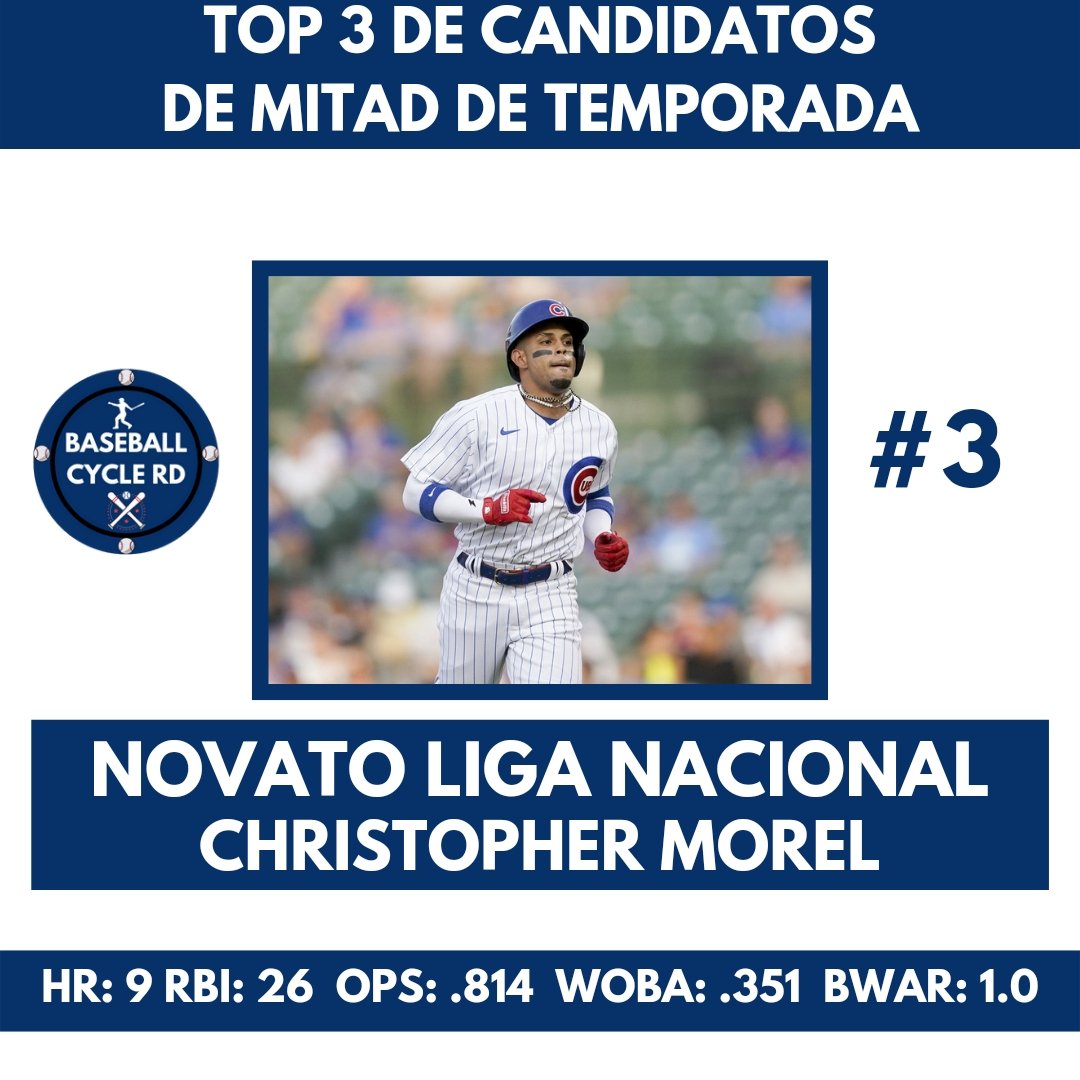 Jordan Abreu tweet media