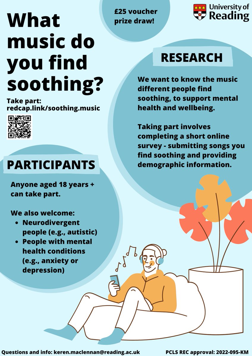 We are recruiting adults for a new study to investigate music that people find soothing! We particularly want autistic people to take part for our placement student's project. Please follow this link to complete the very quick survey: redcap.link/soothing.music #AskingAutistics