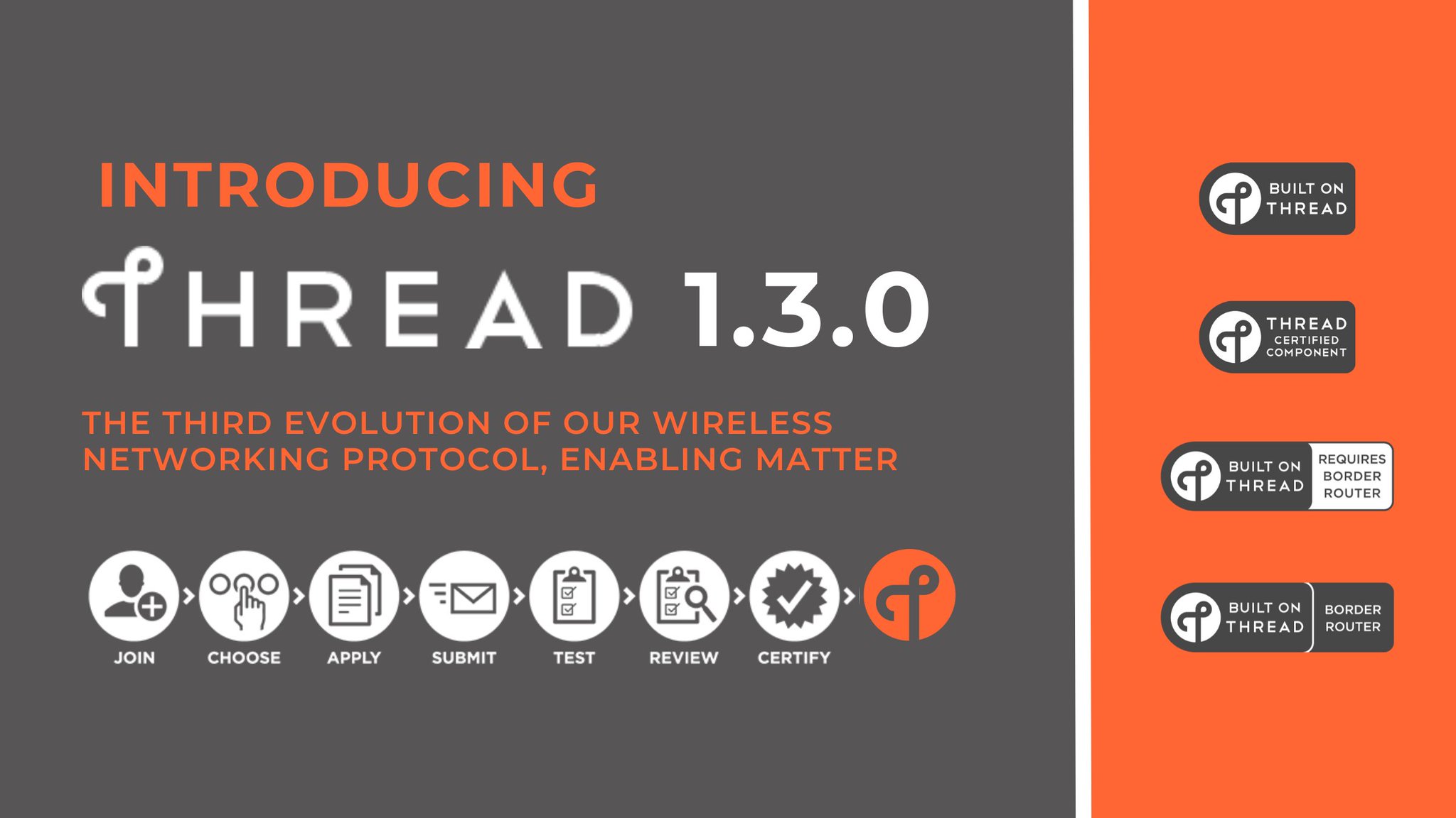 Thread Group on Twitter: