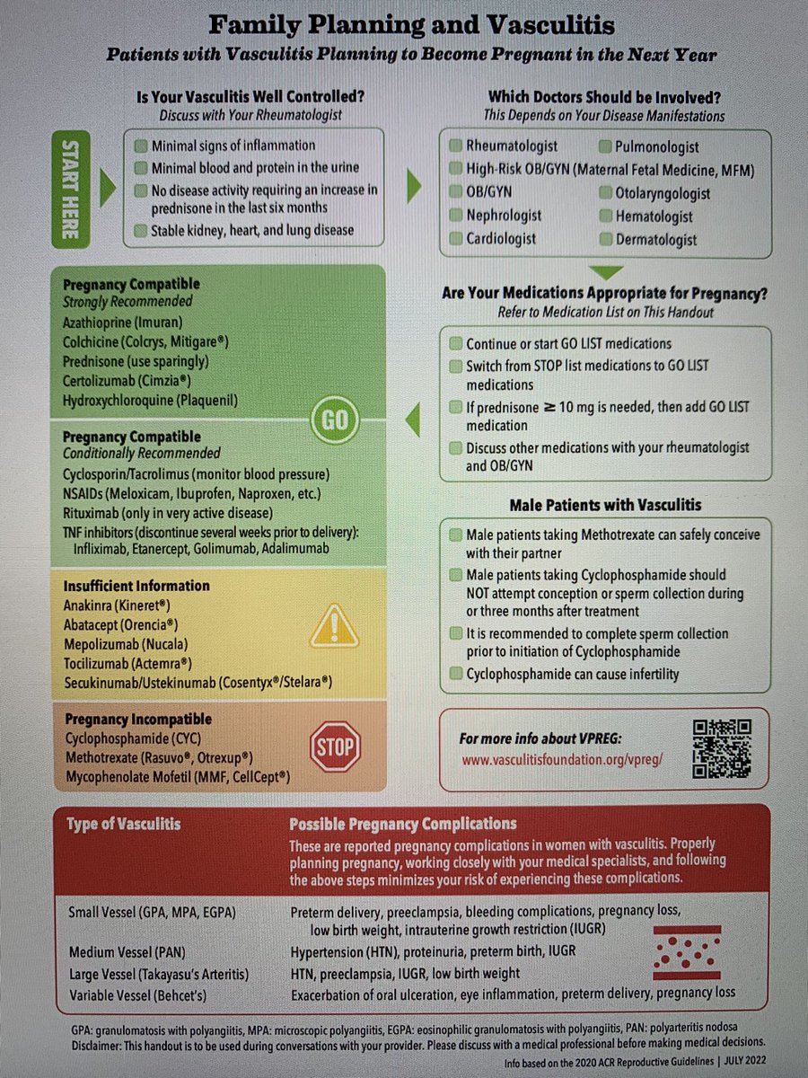 Cassy Sims, MD (@drcassysims) on Twitter photo Exciting news that our #familyplanning handout for #vasculitis created with the <a href="/VasculitisFound/">Vasculitis Foundation</a> will soon be available on the <a href="/ACRheum/">American College of Rheumatology</a> reproductive health initiative website! This is easily printable for #patients and #medicalproviders to feel empowered about #ReproductiveHealth Exciting news that our #familyplanning handout for #vasculitis created with the <a href="/VasculitisFound/">Vasculitis Foundation</a> will soon be available on the <a href="/ACRheum/">American College of Rheumatology</a> reproductive health initiative website! This is easily printable for #patients and #medicalproviders to feel empowered about #ReproductiveHealth