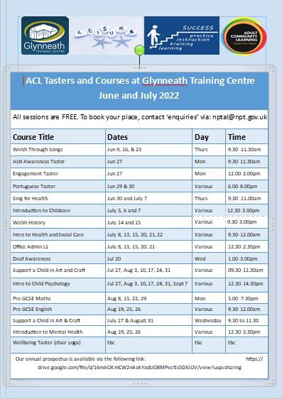Coming up <a href="/GlynneathTC/">Glynneath TC</a> we have Supporting a child in Art and Craft, Intro to Child Psychology, Pre-GCSE maths, Pre-GCSE English and our Intro to Mental Health. To enquire or reserve a space please contact nptal@npt.gov.uk or send us a private message.