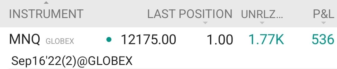 The power of one micro nq contract $qqq $nq +1.7k

Futures are underrated as hell 

❤️ if you want to learn more