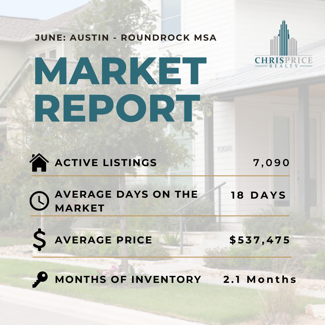 June Market Report | An inside look at what is happening in the Austin area. 

Have questions? Don't hesitate to reach out, we enjoy talking about the market!