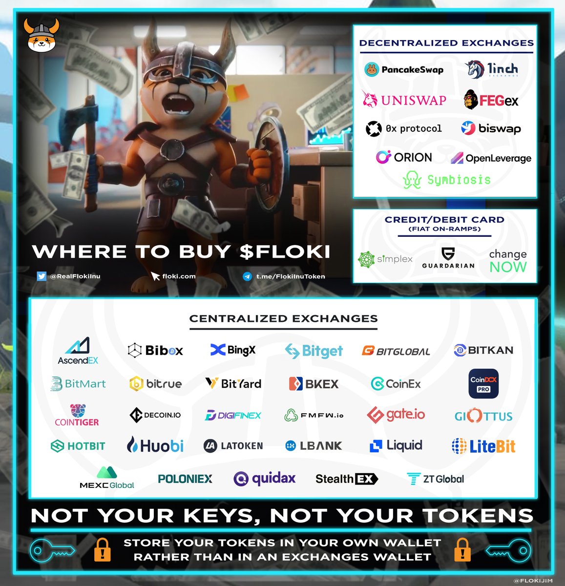 FlokiJim's tweet photo. Welcome to the $FLOKI Viking family @litebiteu βοΈ
#FLOKI x #LiteBitEu π₯
@RealFlokiInu is available to purchase from +40 different places π
So what are you waiting for? π€ FILL YOUR BAGS π°
Thank me later π
LFG π https://t.co/Fap3WQdPAb