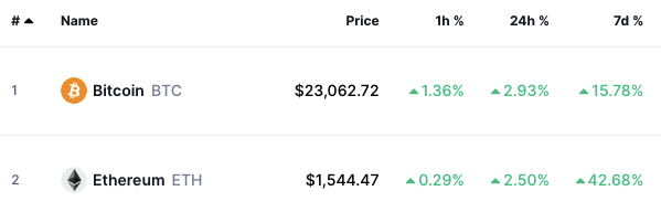 FΞR 💀 tweet media