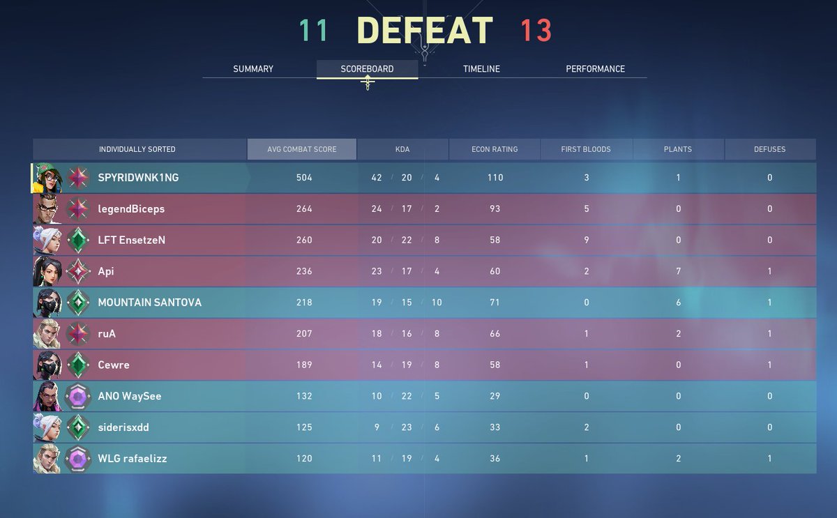 <a href="/1Santova/">Santova</a> <a href="/SiderisFPS/">Sideris Dimitris</a>