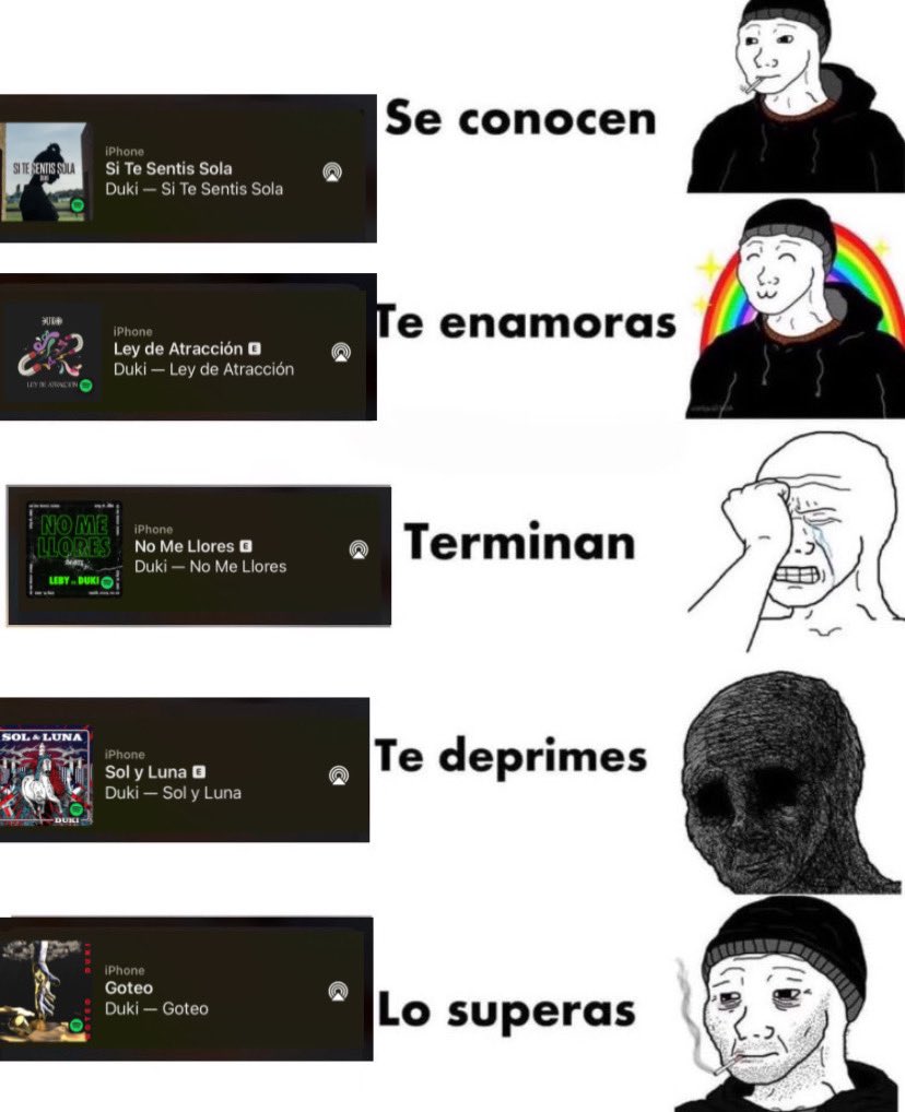 Existe una canción de Duki para cada momento