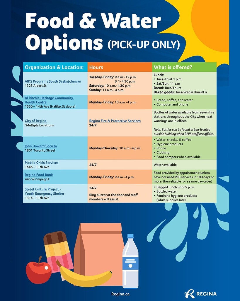 Stay cool 🧊 and hydrated 🚰 this summer 🌞 !

The City of Regina has shared a list of "Cooling Spaces" and locations where you can pick up food and water.

Regina Transit buses are also available if you're in need of immediate shelter or help. Get as c… instagr.am/p/CgMus1LNa3I/