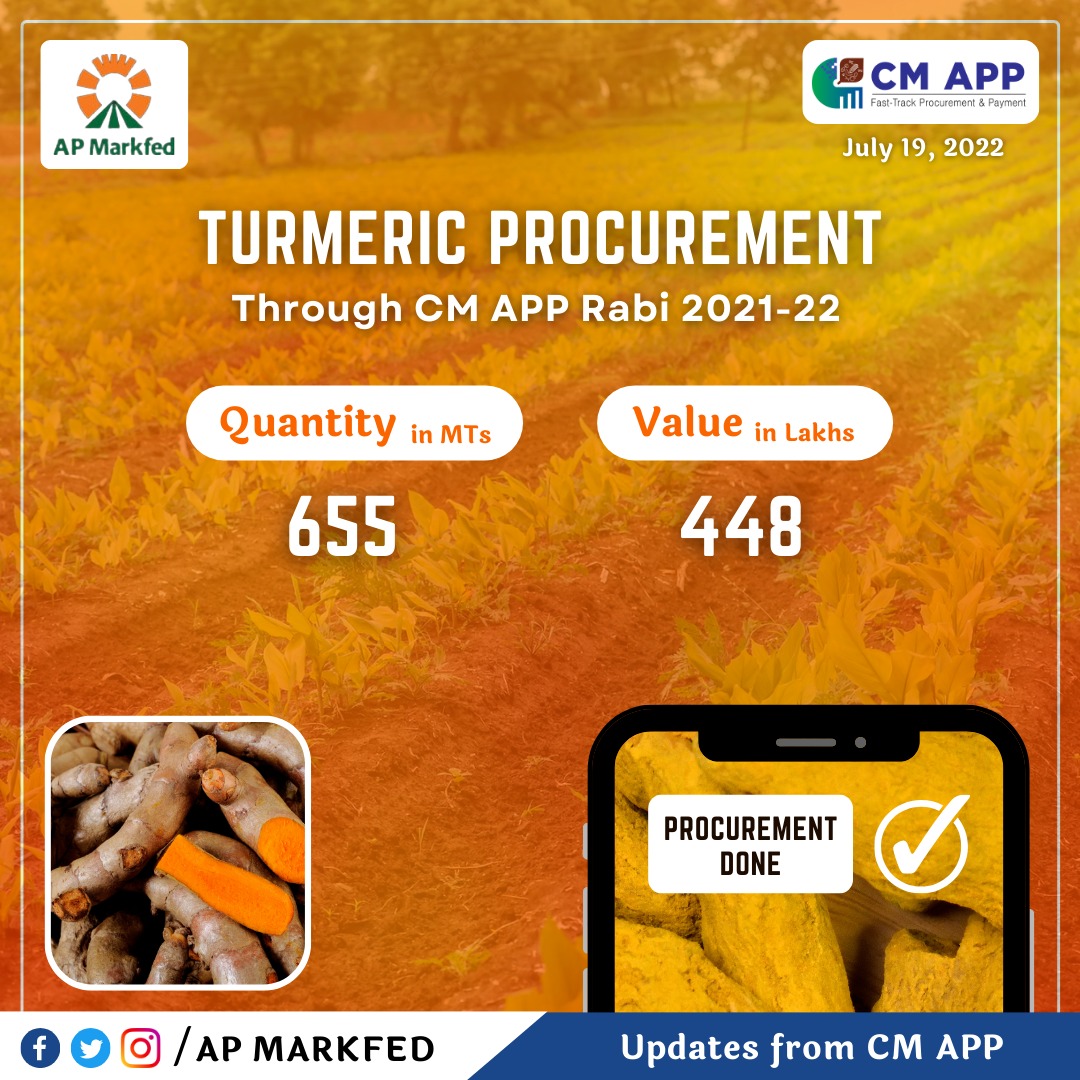 ap_markfed's tweet photo. #APMarkfed has procured 655 MTs of #TurmericFinger from #Farmers of #AP during #Rabi 2021-22 against which Rs.448 Lakhs worth payment has done through #CMAPP under #MSP operations.
 #ProcurementofTurmeric #PradyumnaPSIAS https://t.co/3oRCAuzZDg