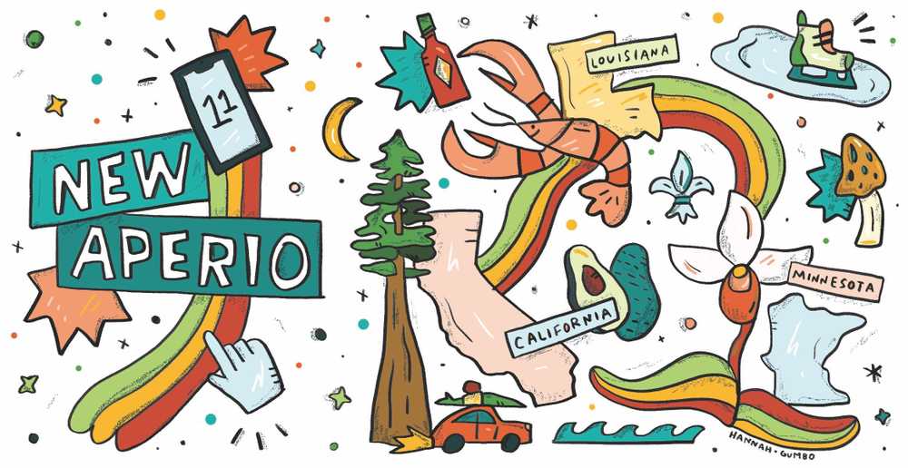 The pandemic was the catalyst that pushed us to go fully remote, but how have we made it work? What changes have we made? Check out this blog post from Junior Developer Nikki K. where she reflects on how we’ve adapted to fully-remote work at NewAperio! buff.ly/3IO6Q6G