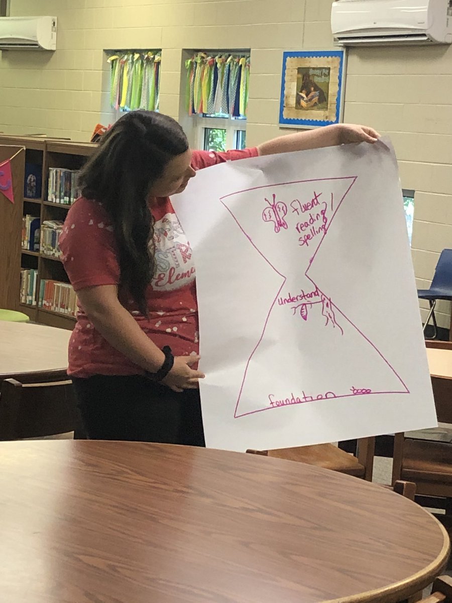 ShaunaMPhillips's tweet photo. Tullahoma City and Manchester City School teachers can explain the importance of systematic phonics instruction. #LiteracyMattersTennessee #Reading360 @MCSPublic @TCSPublic https://t.co/k5LbZb5fvK
