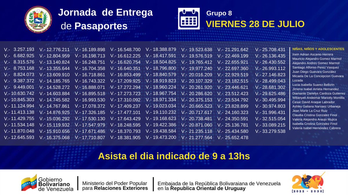Embajada de Venezuela en Uruguay tweet media
