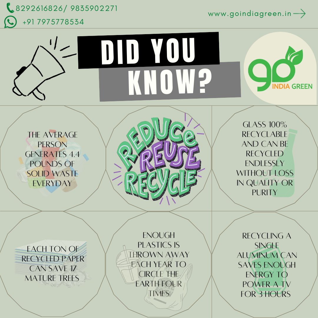 GoIndiaGreen1's tweet photo. Year on year – as a country – we are recycling more and more, yet the impact we all have on the environment is still significant. We’ve put together some recycling facts on just a few different areas; do you recycle everything you could? https://t.co/nqdbIKxPqV