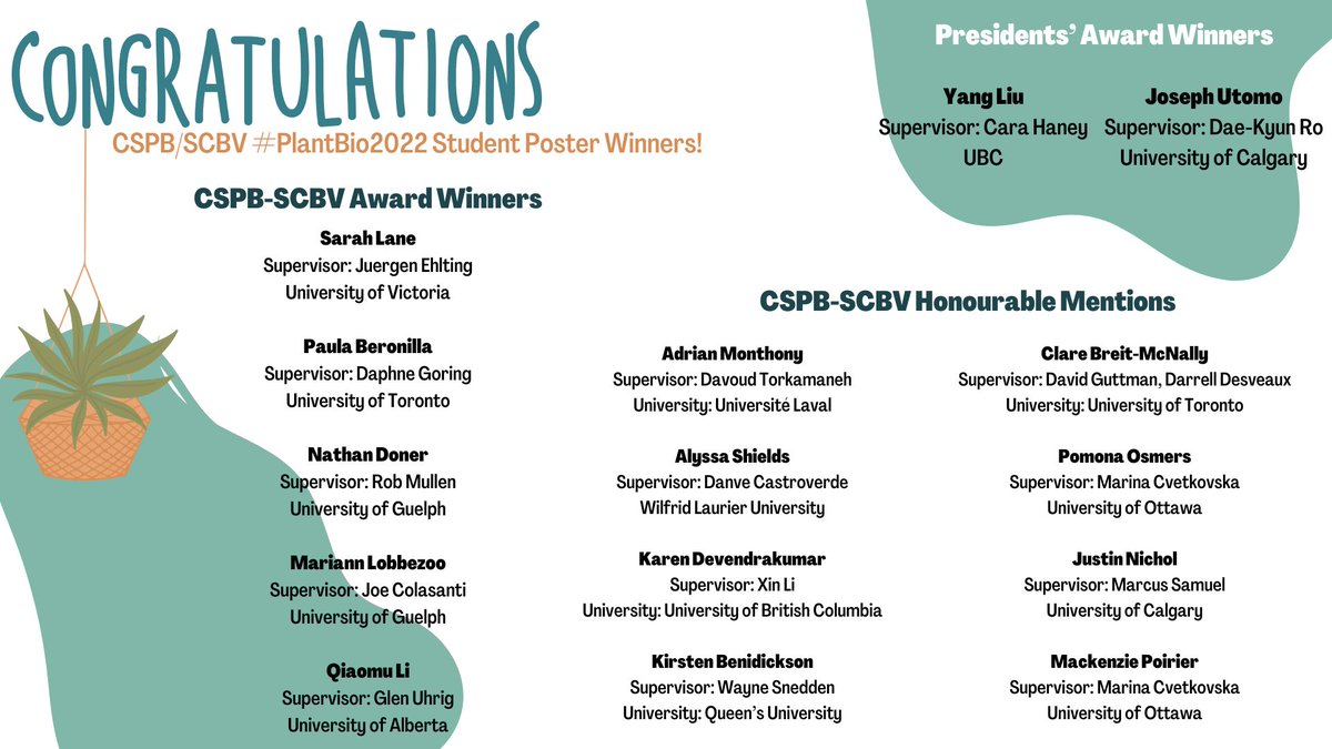 CSPB/SCBV #PlantBio2022 Student Presentation Awards Announced!