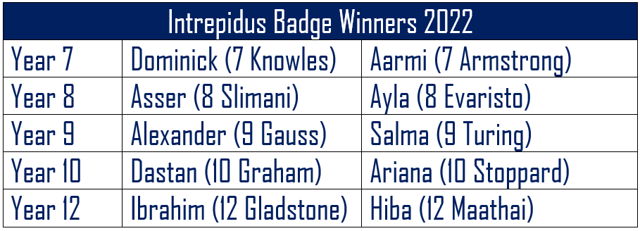 KAA_Intrepidus's tweet photo. Congratulations to all our End of Year award winners - including our INTREPIDUS BADGE winners! Read more on our website at https://t.co/nqehrL1pjW #intrepidus https://t.co/KrbsxCsSVf