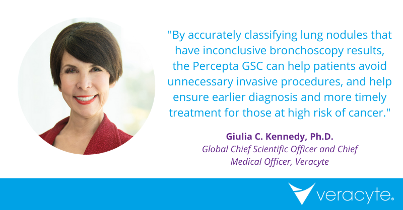 Veracyte's tweet photo. Inconclusive bronchoscopy results can lead to unnecessary, invasive diagnostic procedures and delayed diagnoses for patients with #LungNodules and potential #LungCancer. A new study in @PLOSONE shows how Veracyte's #Percepta GSC can help resolve this challenge.
#pulmonology