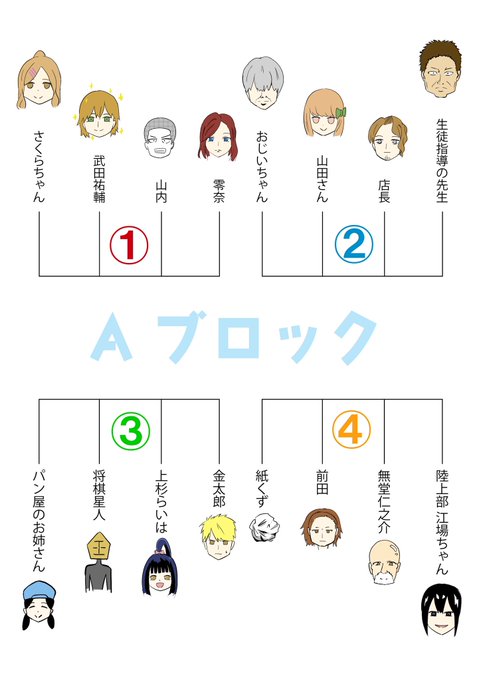 五等分の花嫁ファンに届け を含むマンガ一覧 ツイコミ 仮
