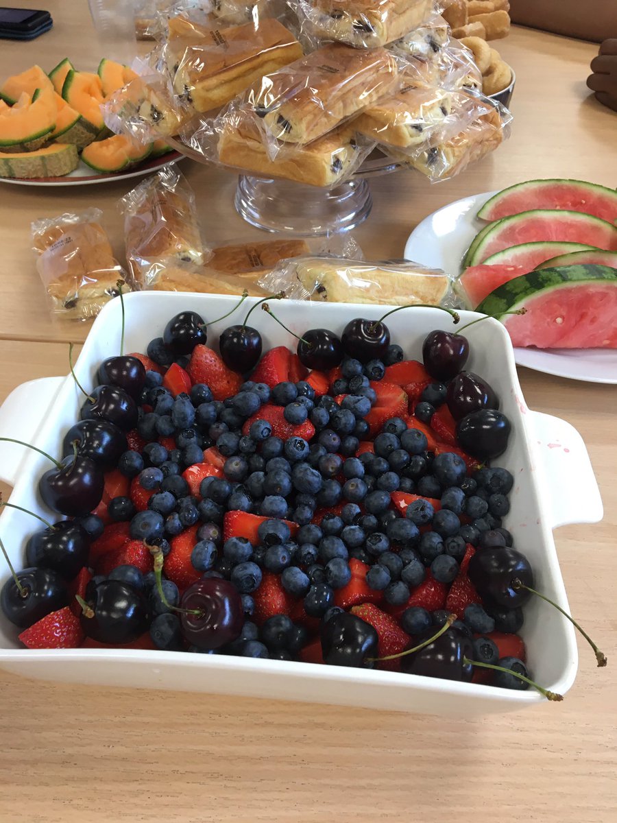 voller_graham's tweet photo. Little Leaders breakfast. Our amazing young leaders who have been such amazing role models, being treat by the incredible Miss Weighell to a lovely breakfast. https://t.co/FxAg9bDKNz