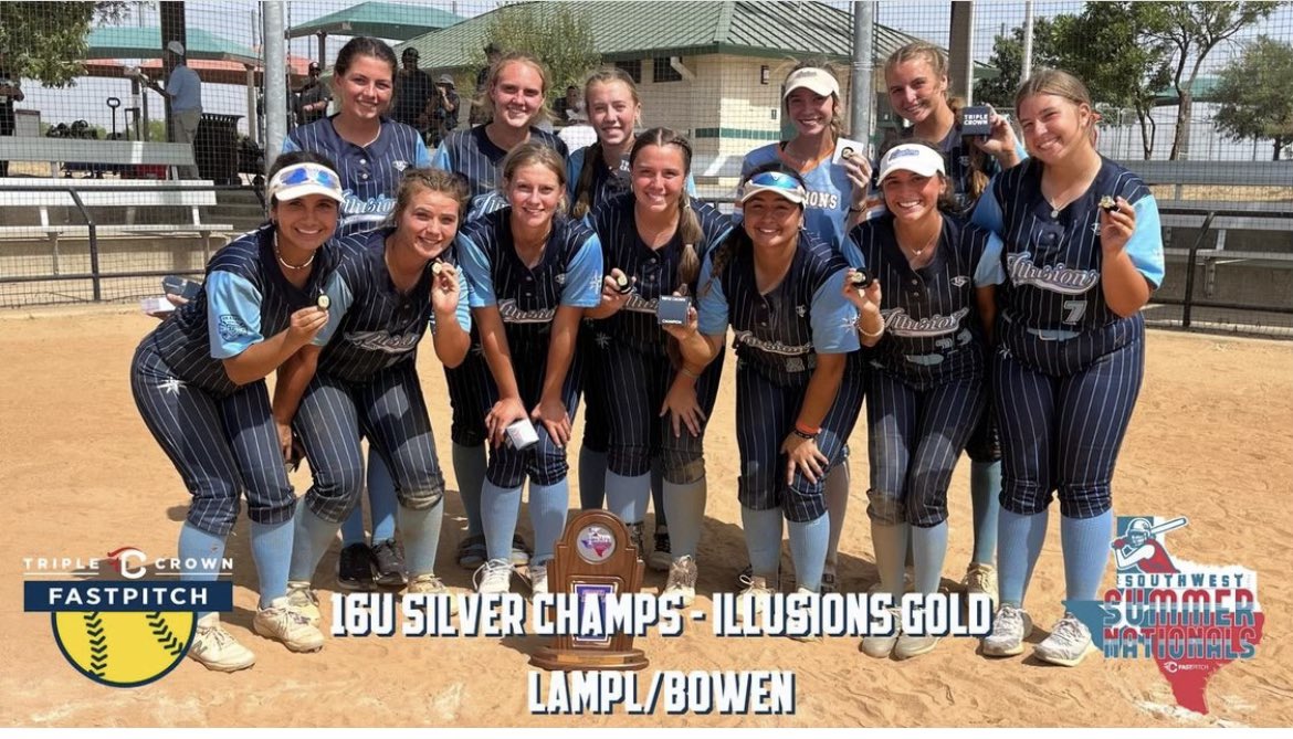 6-1-1 for the weekend and a little hardware. <a href="/emmawingate_/">emma wingate</a> leading hitter .400 w 2 clutch hits in the championship game. .300 hitters include Madison King .389, <a href="/Izzy_Jacoby/">Izzy Jacoby</a> and Jayden Granere .333, <a href="/BaileyLechler/">🅱🅰🅸🅻🅴🆈 Ⓛⓔⓒⓗⓛⓔⓡ</a> <a href="/maddiemorris88/">Maddie Morris</a> <a href="/sophie_brammer/">Sophie Brammer</a> .312.