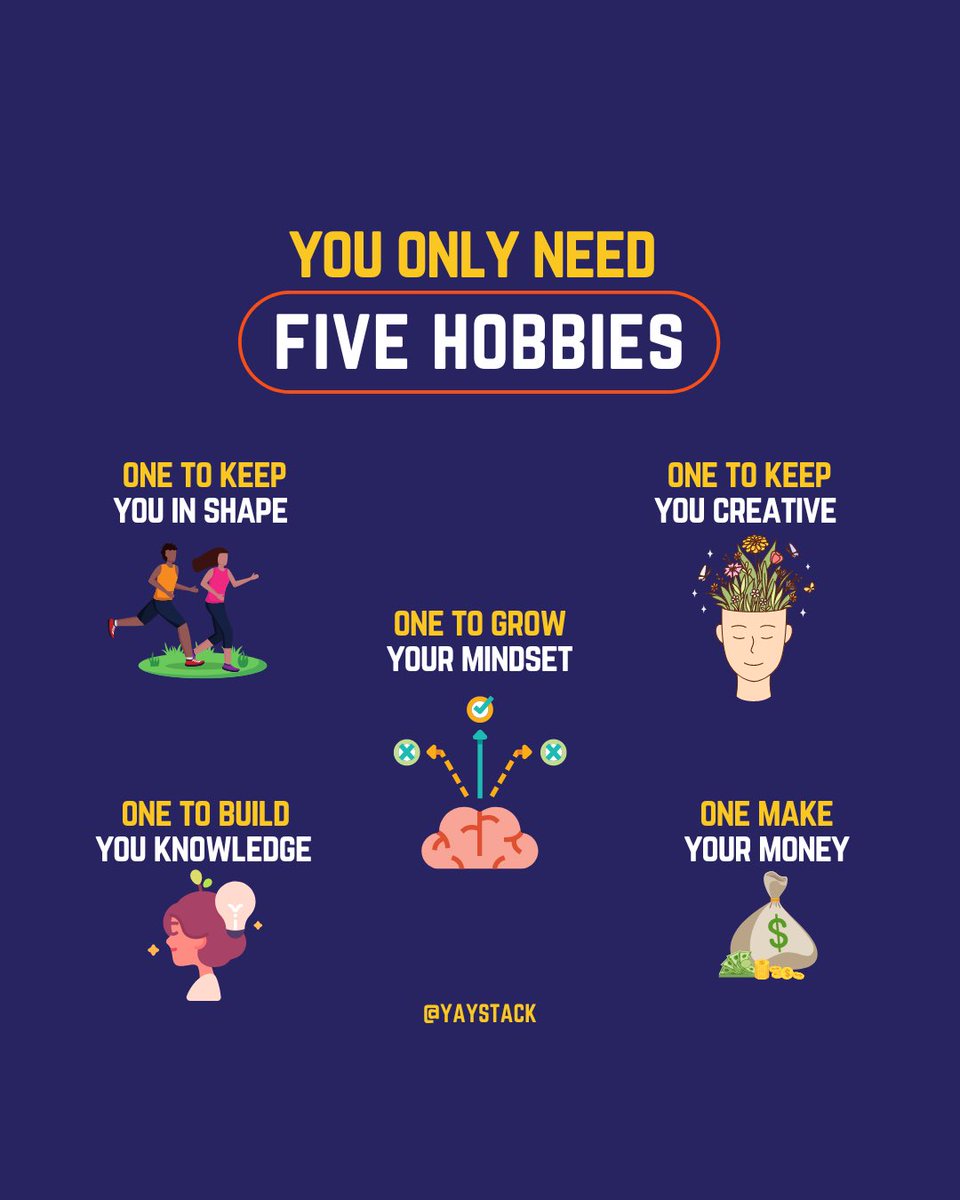 Yaystack (@yaystack) on Twitter photo Have you figured out your 5 hobbies?
If yes, how has it help you in life?
We’d love to know what’s yours!! 💛
Let us know in the comments ⤵️ Have you figured out your 5 hobbies?
If yes, how has it help you in life?
We’d love to know what’s yours!! 💛
Let us know in the comments ⤵️