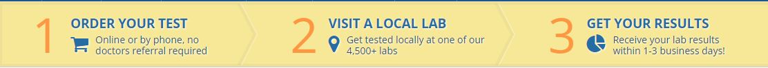 DealsByOwners's tweet photo. #DealsByOwners Alert!!
https://t.co/IuX19ZOrtY - HealthLabs offering Health Tests at exclusive discounted rates.
#healthtest #health #seniorcare #seniorliving #fullbodytest #healthy #healthtech #healthlifestyle #bloodtest #stdtesting #seniorcaring #wellness #harmone https://t.co/UqKcKxFY05