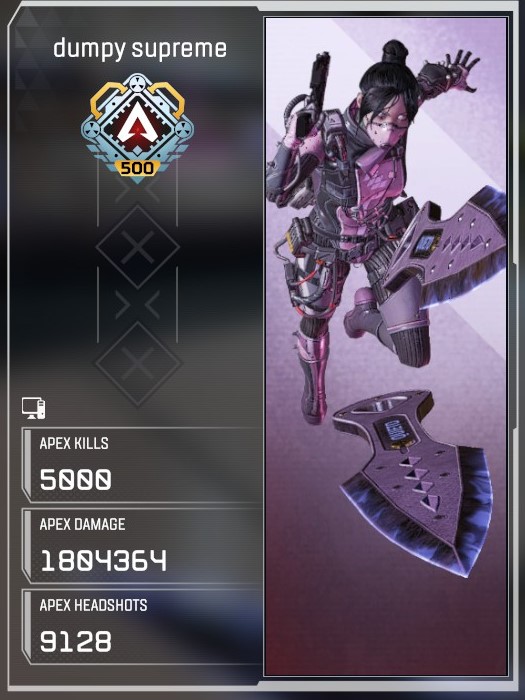 900 hours on PC: ✅
wraith one trick: ✅
bitches: ❌