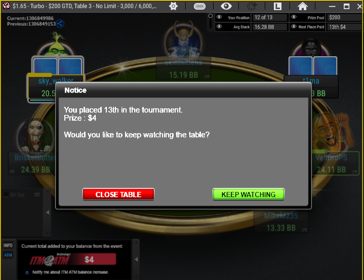 Chrisc0gaming's tweet photo. The daily profit streak ended todayon day 3 of the $10 into $1000 challenge. We are down $3.39 on the day be back tomorrow with a total of $31.90 #letsdouble 
#goodfold @ACRSTormers https://t.co/9ke7ecrRnh