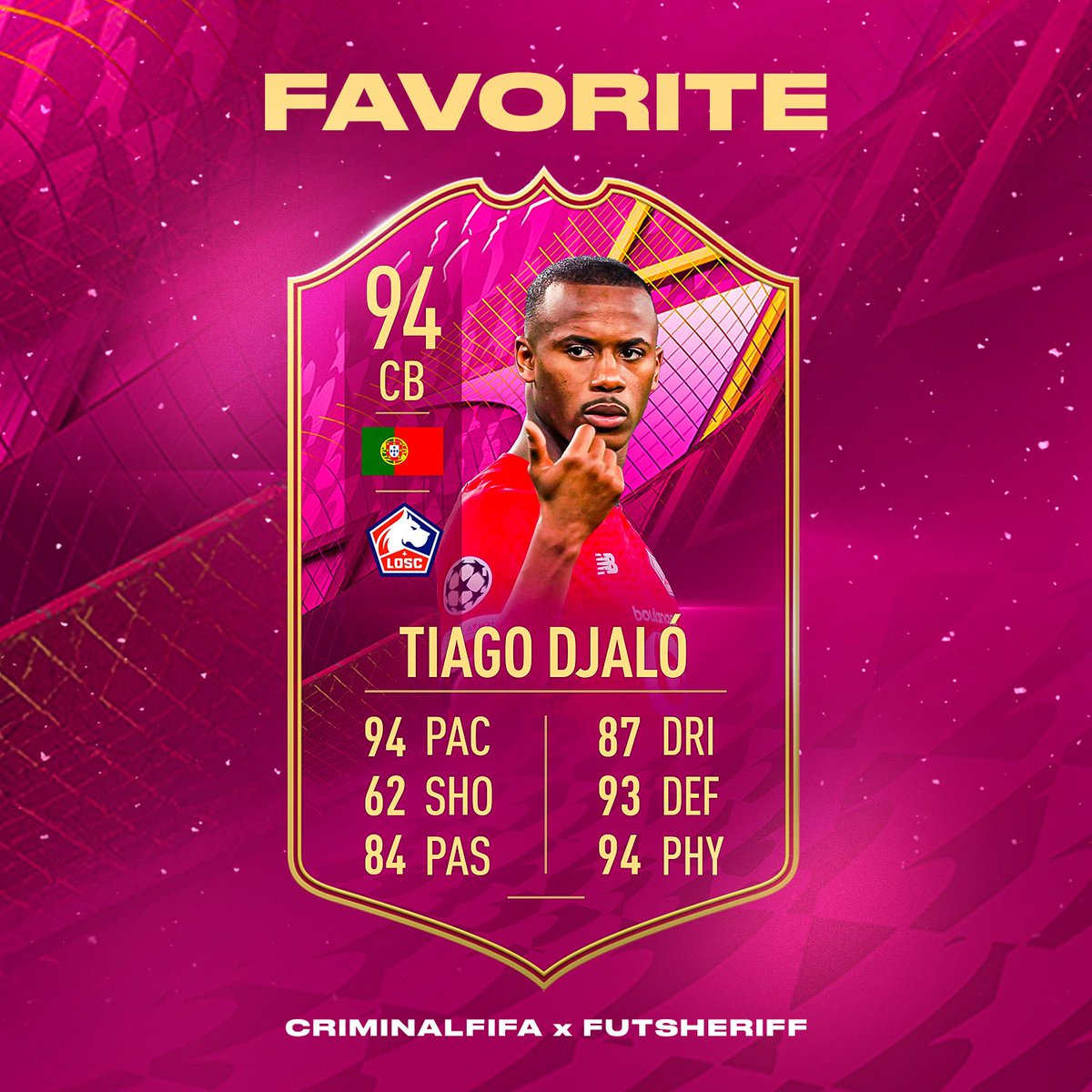 Fut Sheriff on X: Castro on who deserves the Ballon d'Or https